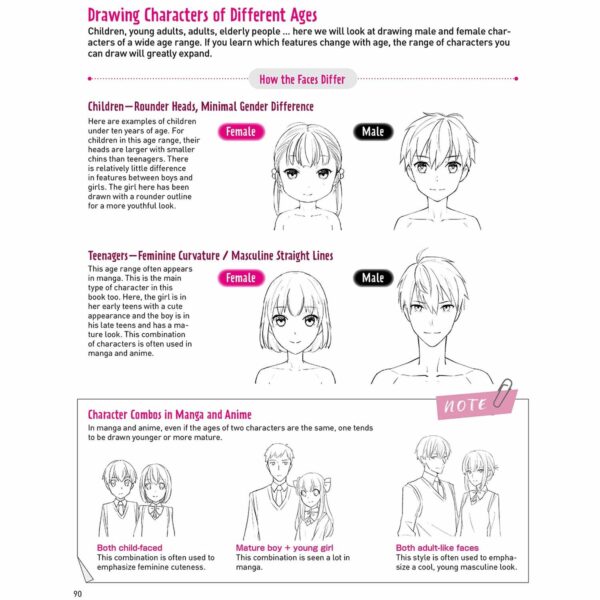 Drawing Manga Faces & Expessions - Image 9
