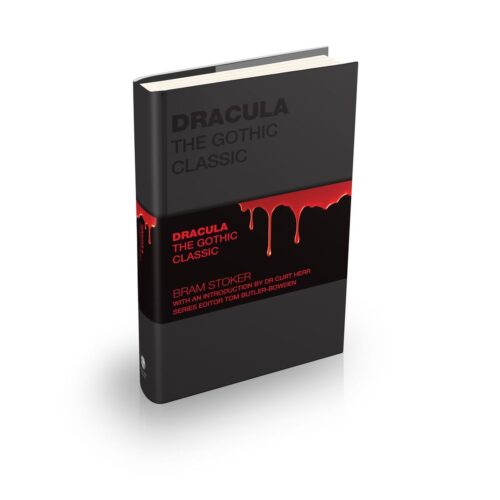 Dracula (Capstone Classics)