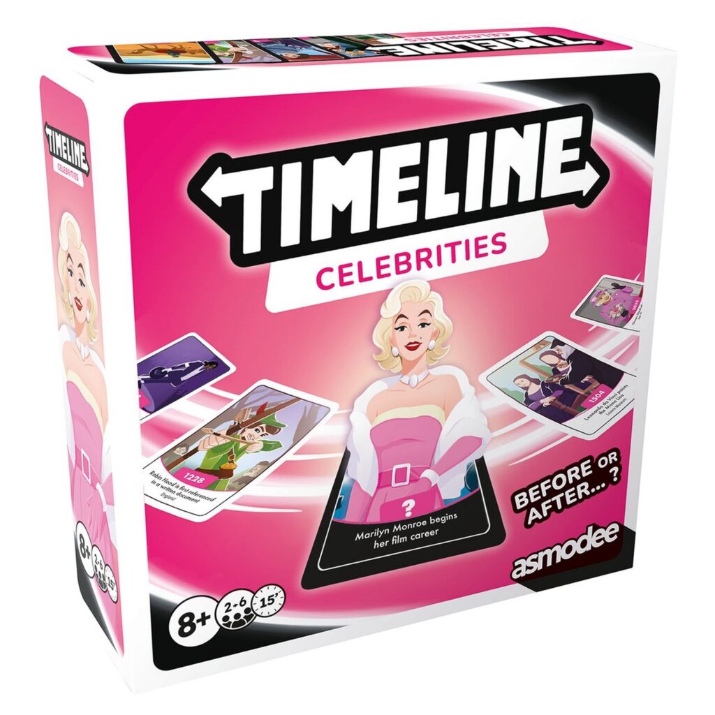 Timeline Celebrities